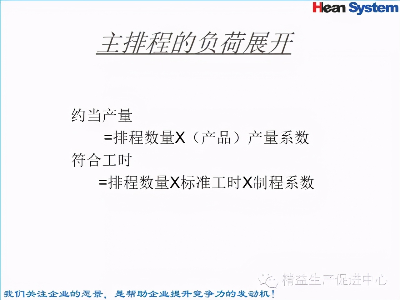 「精益學堂」標準工時設定與工作改善（一）