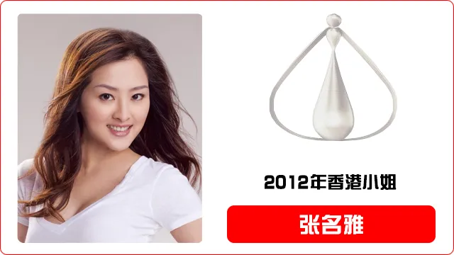 香港小姐评选暂停一年，历届港姐冠军美照全在