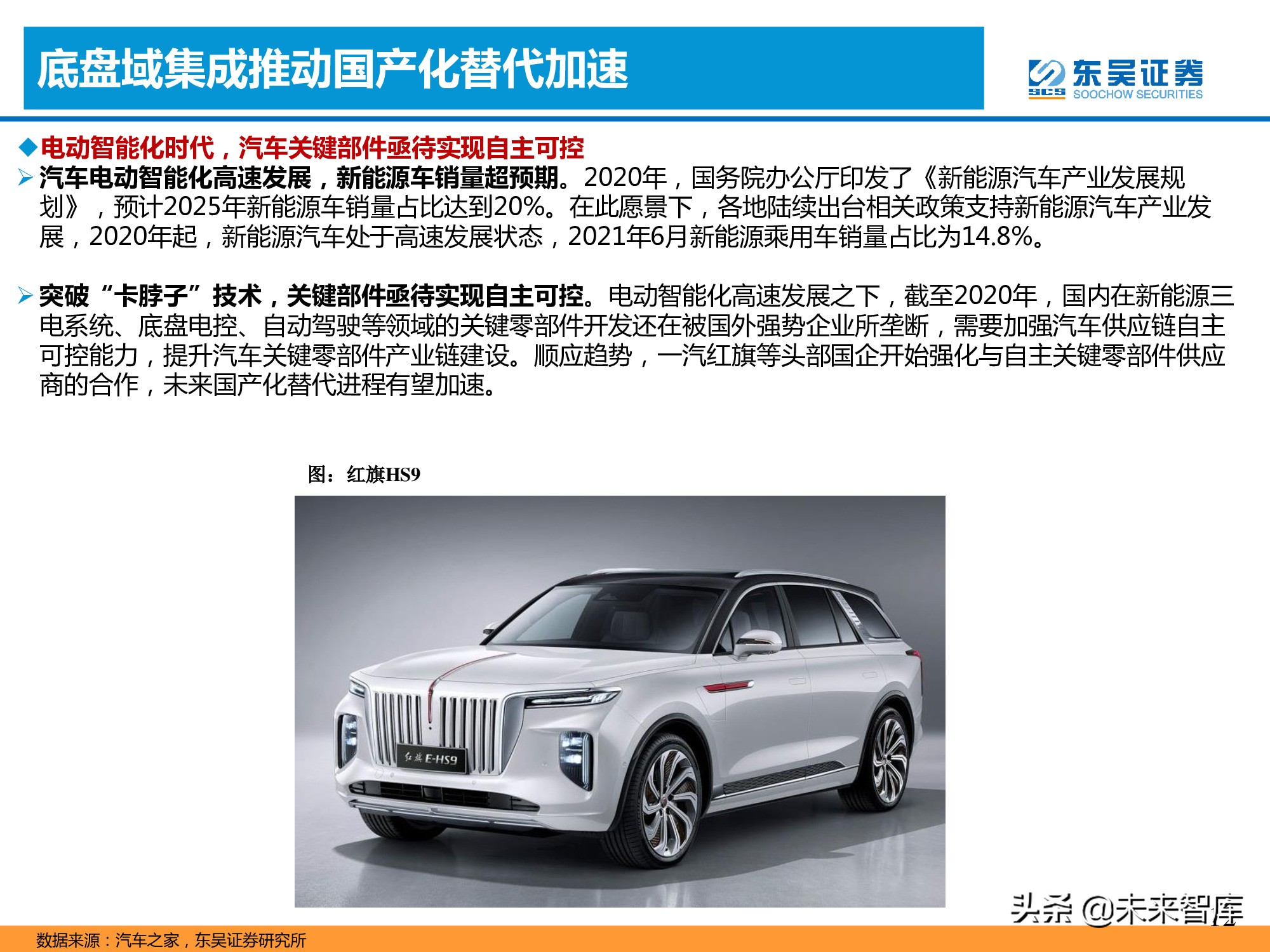 汽车产业专题报告：线控制动加速国产化替代