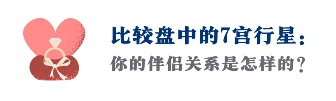 你和TA会怎样发展?用好关系比较盘,成就你7宫的好姻缘(干货)