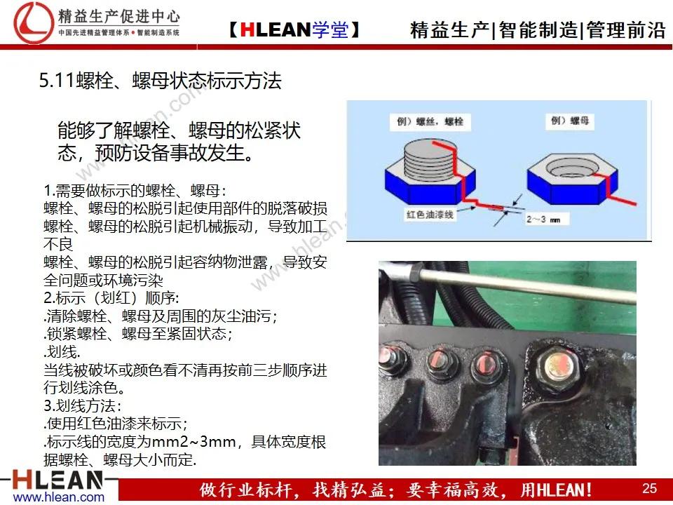 精益PPT 全面可视化管理手册（下篇）