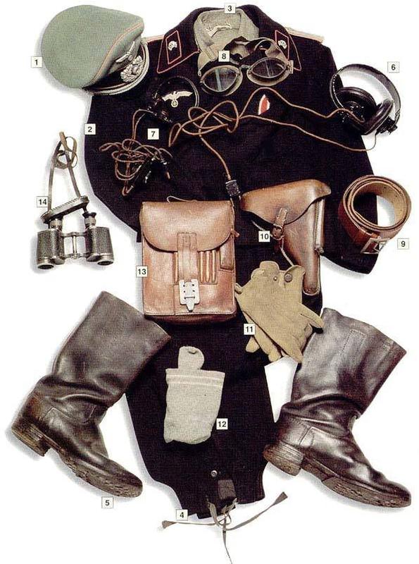 二战各国单兵装备(军服)清单,德军队的最精