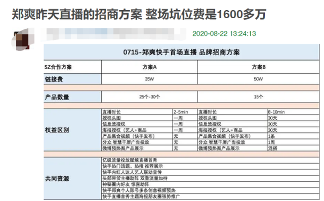 郑爽直播翻车后向男主播道歉，回应争议：我就是看不顺眼直说的人