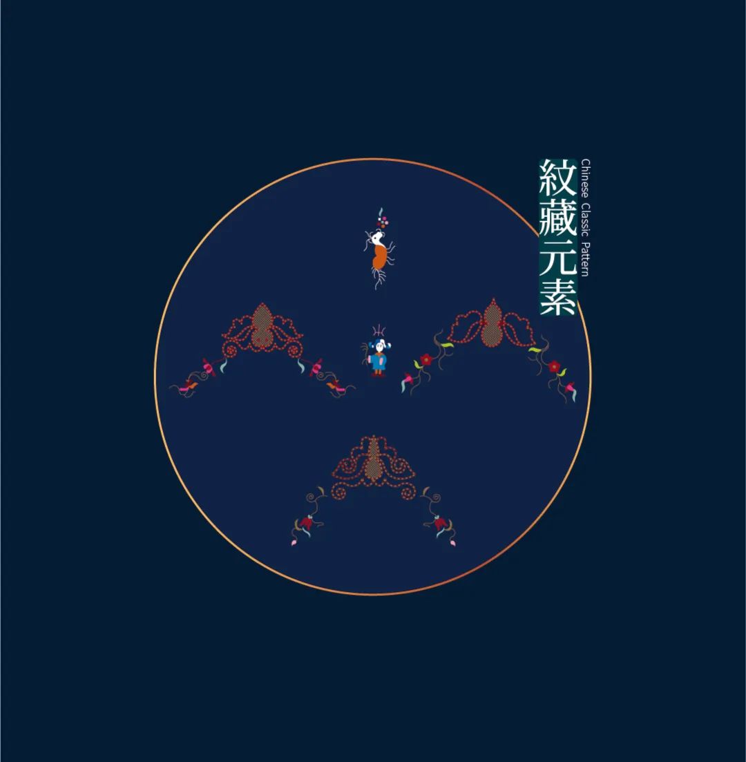 好看！中国古典服饰-云肩纹样图案之美