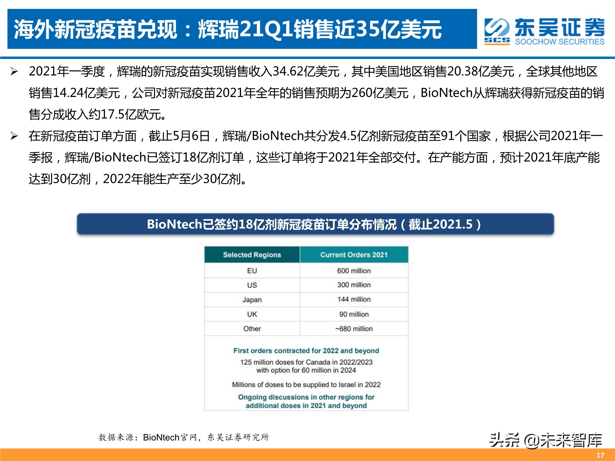 医药行业2021年中期策略报告：人口结构演变铸造医药长期牛市