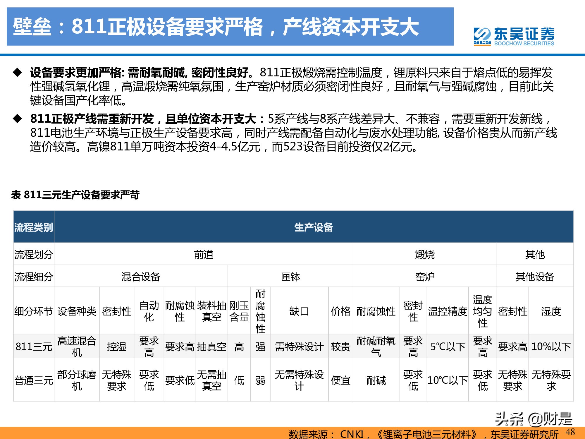 锂电池产业研究：高镍未来已来，龙头涅槃见云开