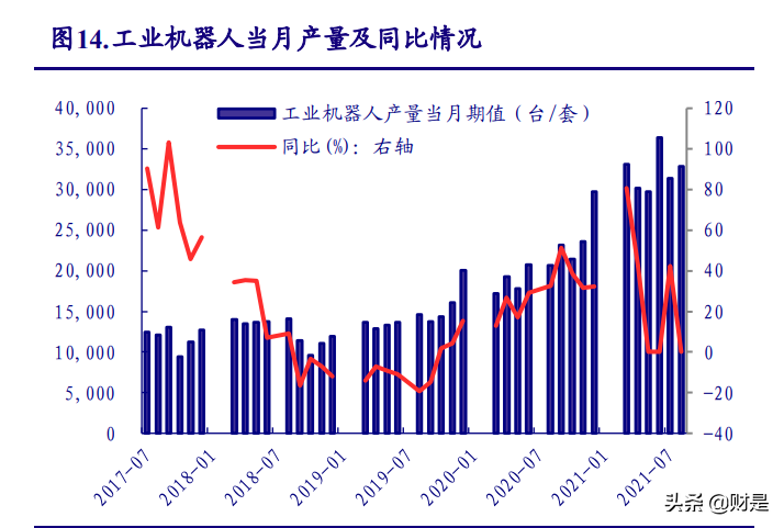 机械行业四季度策略报告：寻找“专精特新”隐形冠军