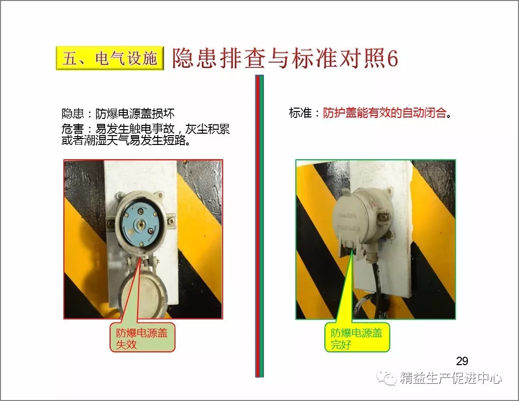 「精益学堂」设备隐患排查手册