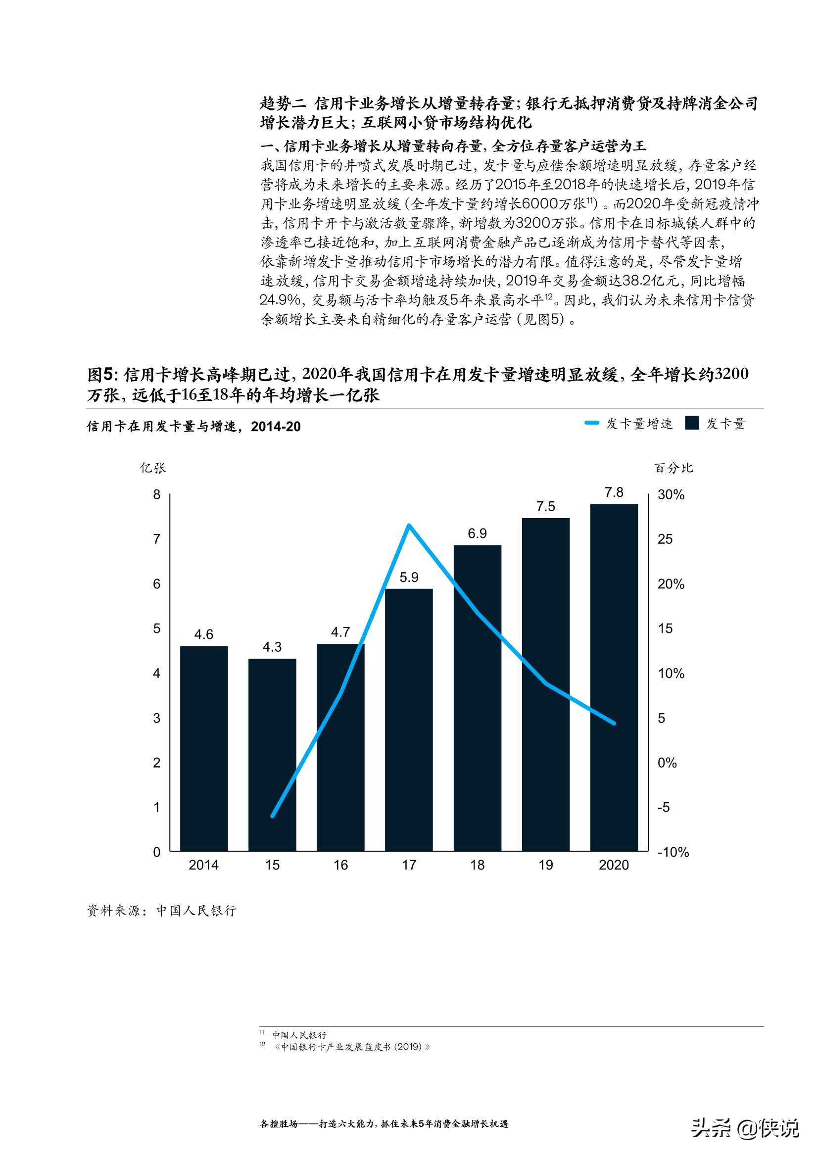 麦肯锡：打造六大能力，抓住未来5年消费金融增长机遇（2021）