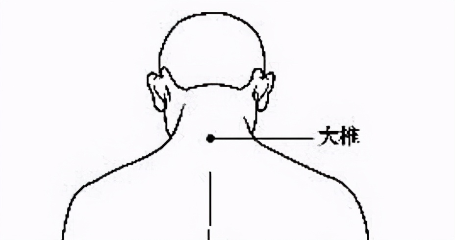 氣血足百病除，保健這幾個穴位，補足氣血遠離疾病