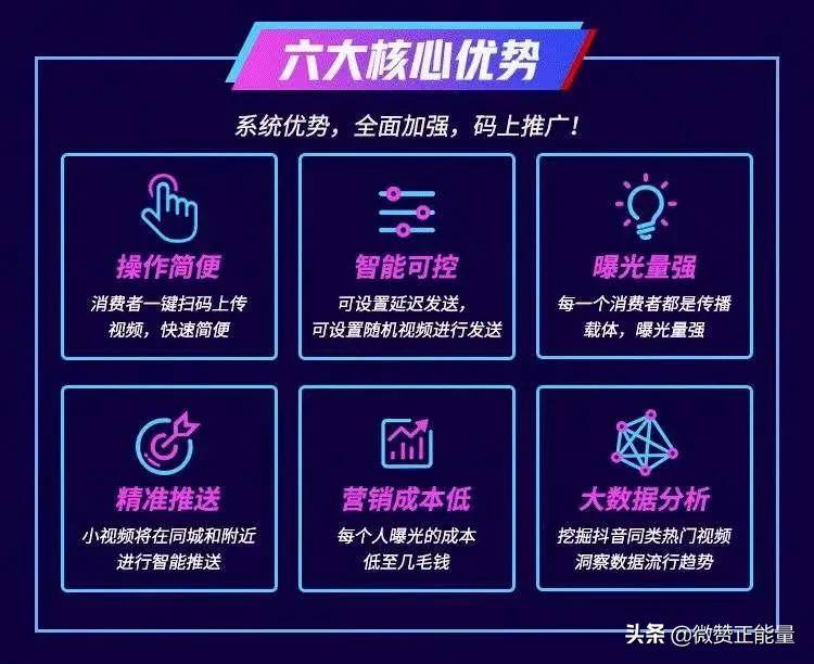 同城爆店码，霸屏系统该怎么做？