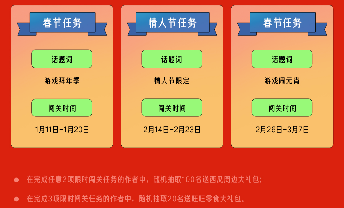 「我的游戏日志」收官战报-第5张图片-大千世界