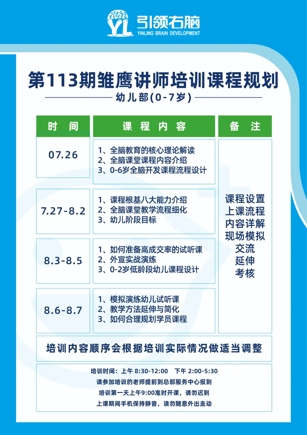 7月26日开班!引领右脑第113期全国师资培训来了