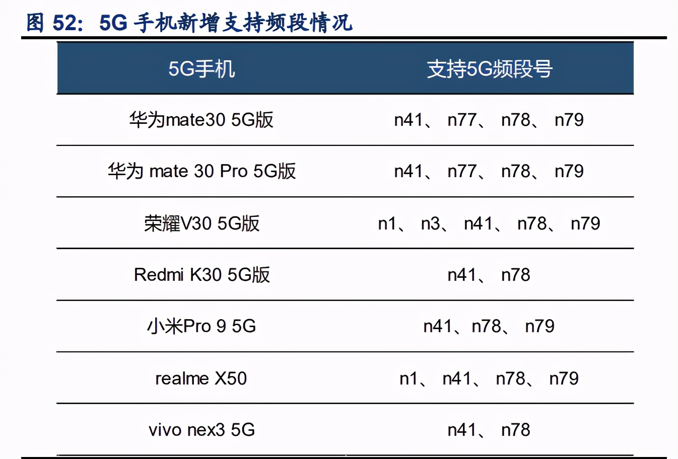 信维通信深度解析：一站式深度布局，泛射频广泛延伸
