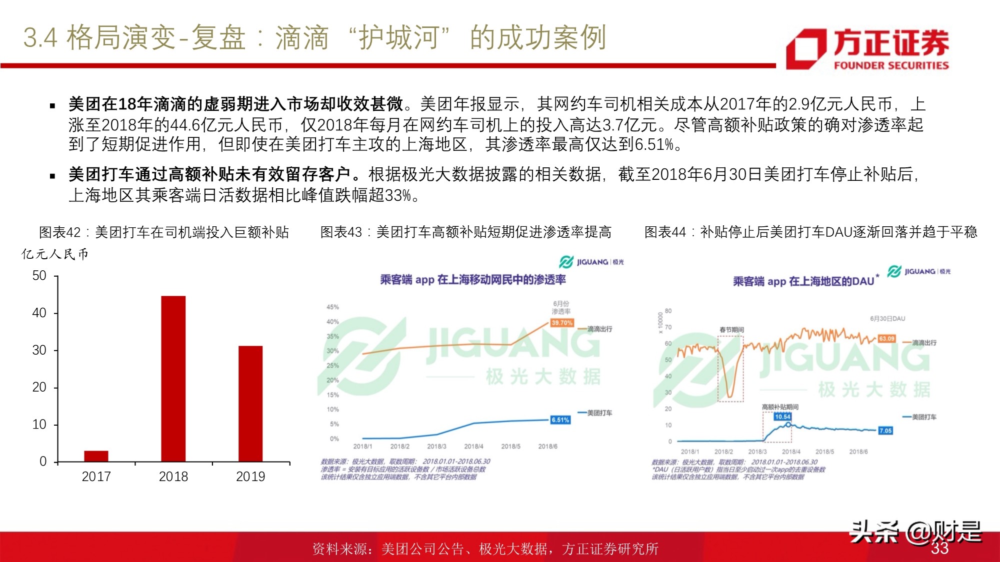 移动出行服务行业研究：网约车行业投资价值分析