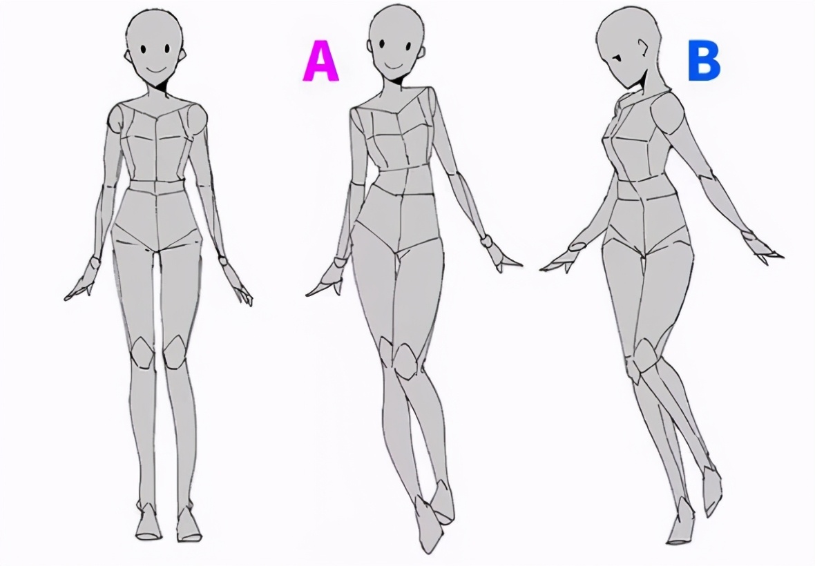 初学者不会画人体结构不可错过的人体绘制技巧