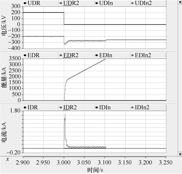 基于模塊化多電平換流器的背靠背柔性直流換流站絕緣配合方案