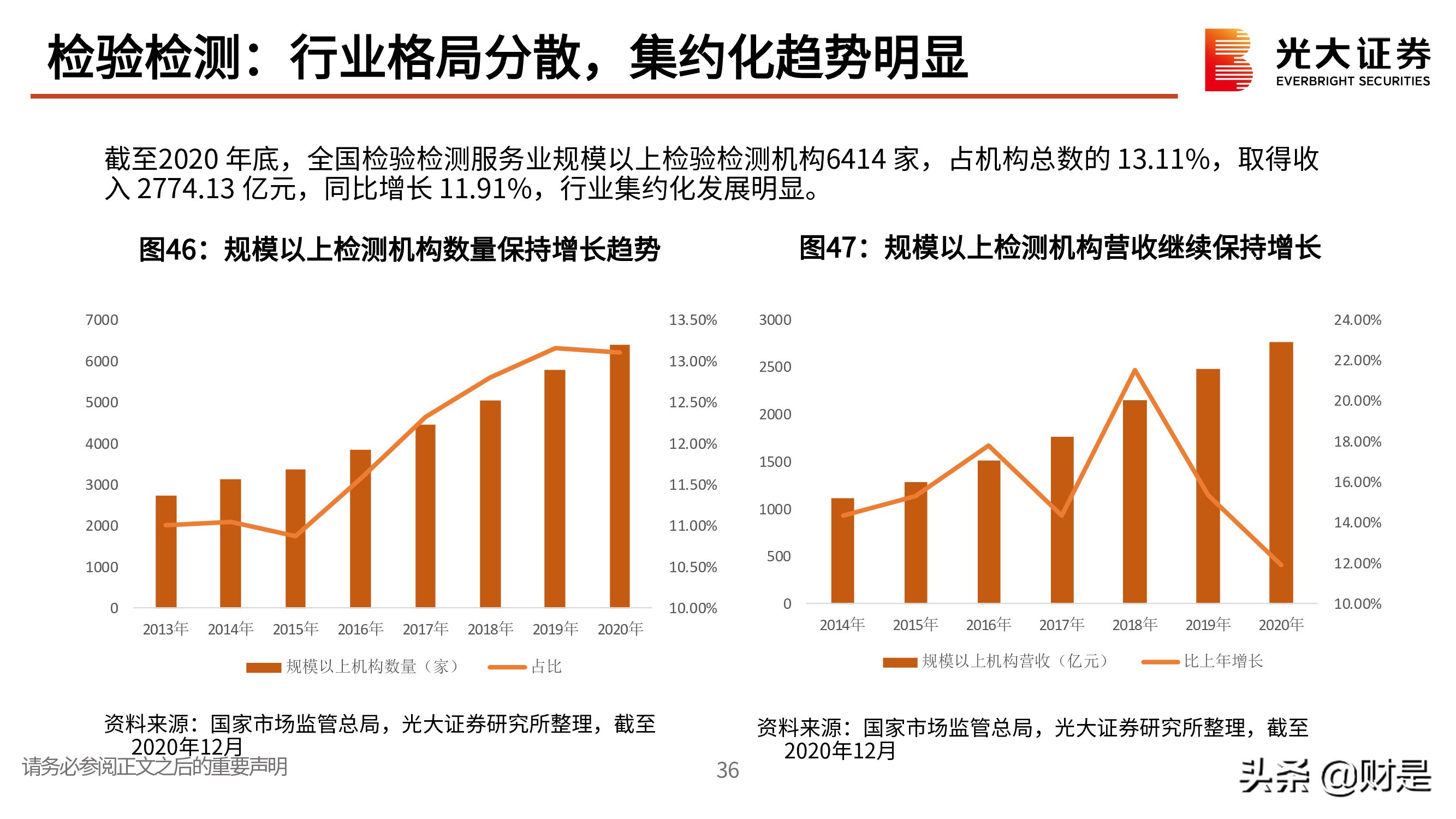 机械行业研究与投资策略：聚焦优质赛道，寻找双击机会