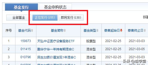 行情巨变！基金大跌！持有还是割肉？基金到底