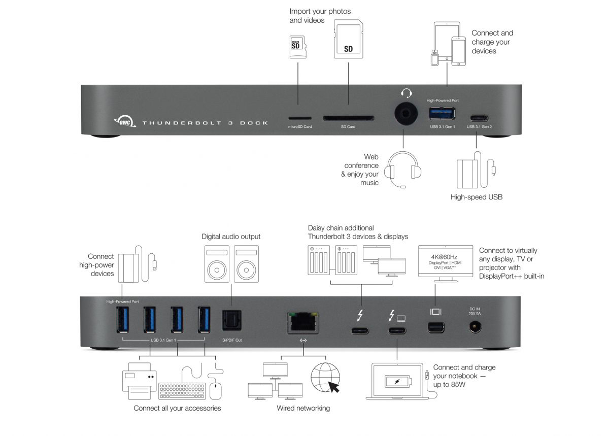 OWC Thunderbolt 3 Dock 雷电3 扩展坞