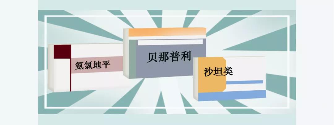 血壓控不好？ 可能是你吃降壓藥時間不對！ 醫生告訴你最佳服用時間