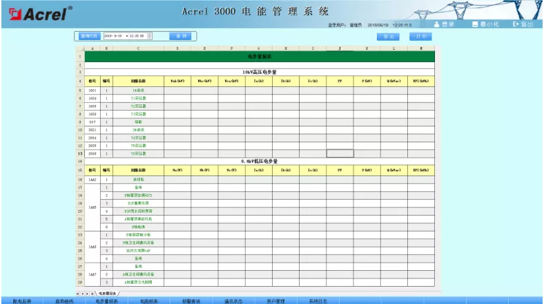 Acrel-3000电能计量管理系统