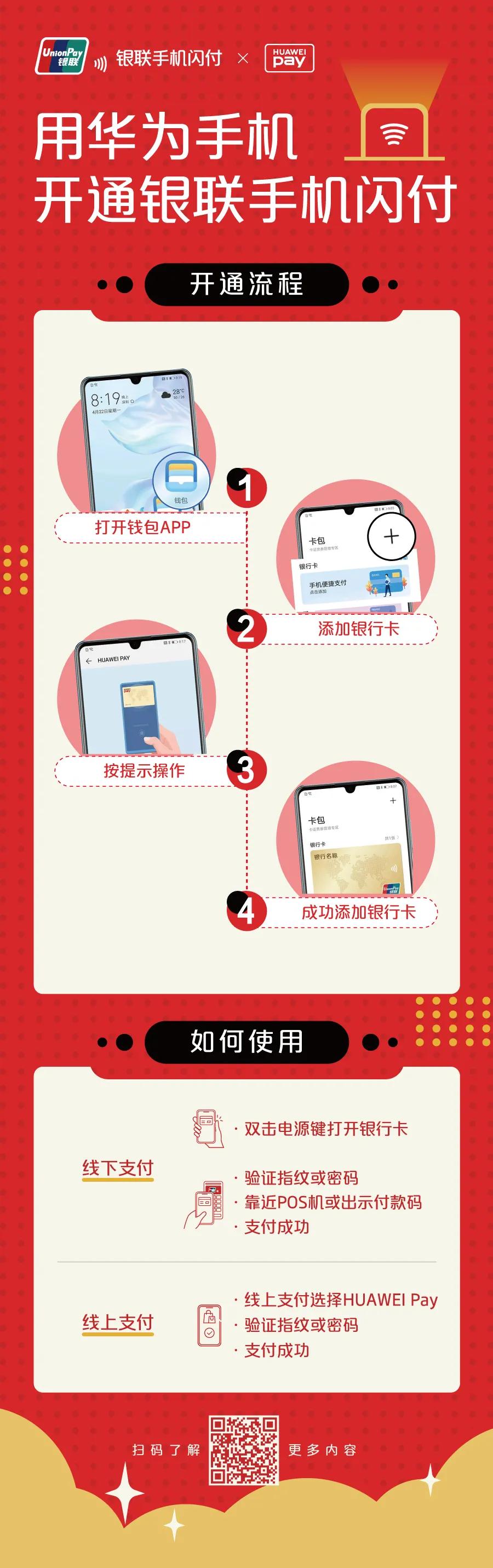 不打开APP就支付，银联手机闪付来啦