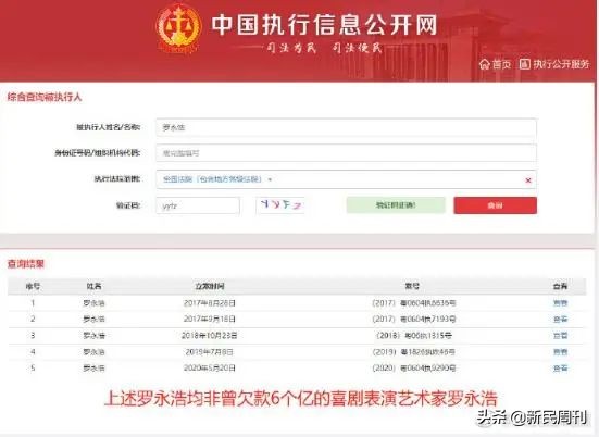 6億債還了4個億，羅永浩怎么做到的？