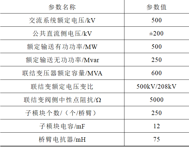 基于模塊化多電平換流器的背靠背柔性直流換流站絕緣配合方案