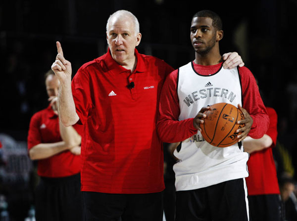 25%魔术师，75%大O！奥运夺金得靠他，哈登来了也