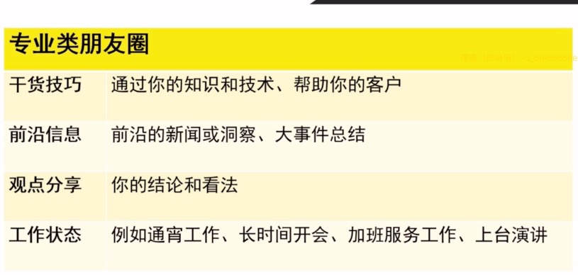 微信运营之成交五步法