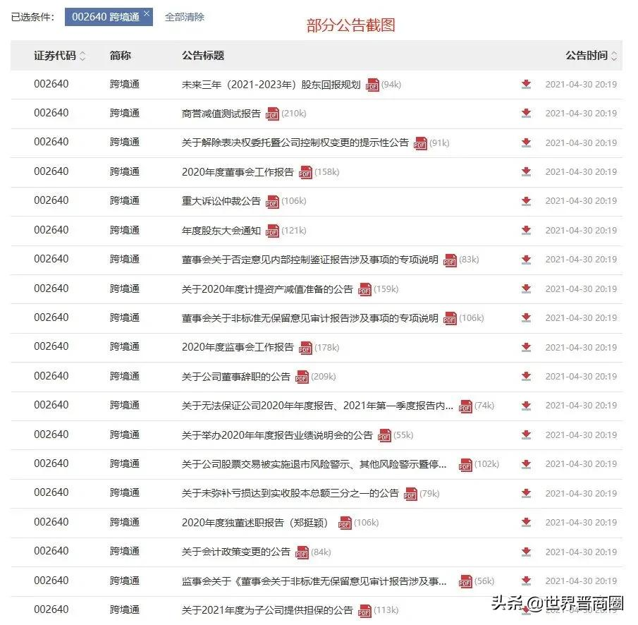 300亿灰飞烟灭!这只晋股节后停牌+披星戴帽,变更为无实际控制人