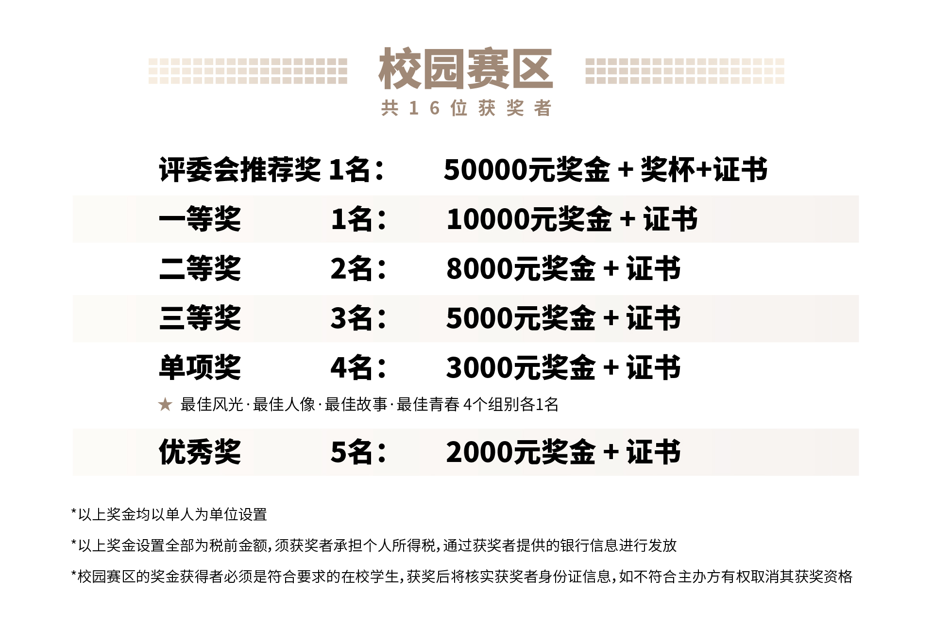 #每個(gè)日常拍不尋常#——2021京東攝影金像獎(jiǎng)（JDPA）震撼開(kāi)啟