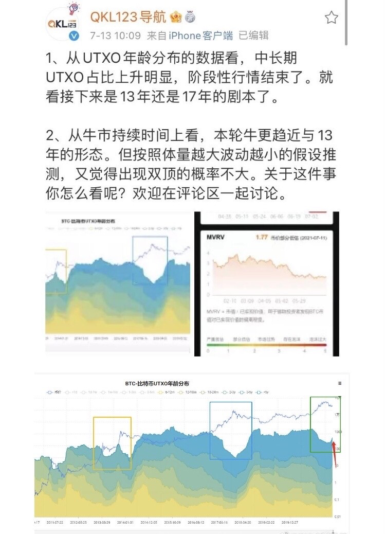 从币圈投资者的情绪看，大多数心态已经崩掉