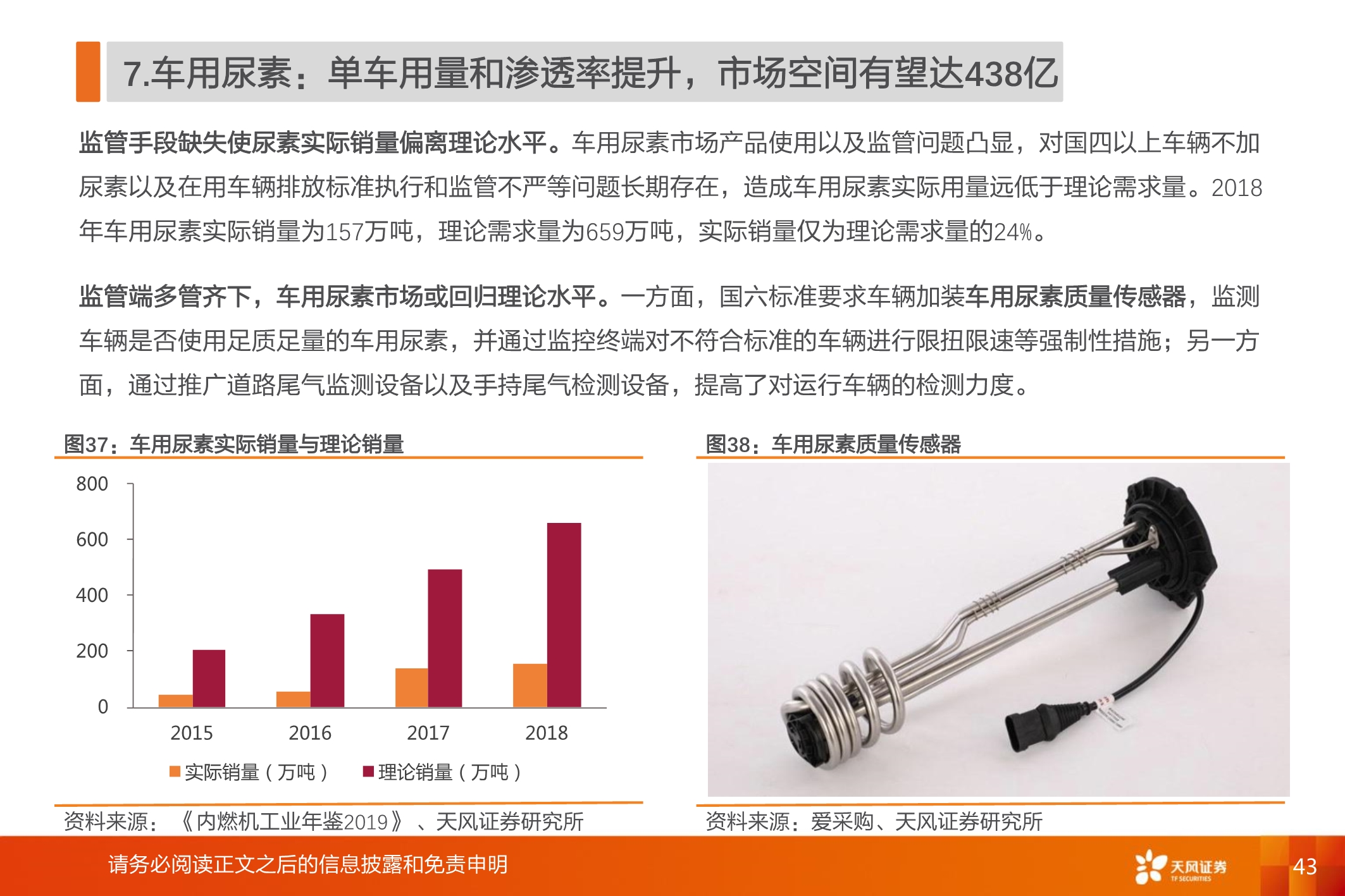 国六全产业链研究：千亿蓝海，“国六”承载