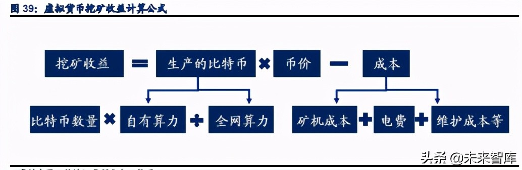 半导体行业专题研究报告：追根溯源，探讨半导体缺货的危与机