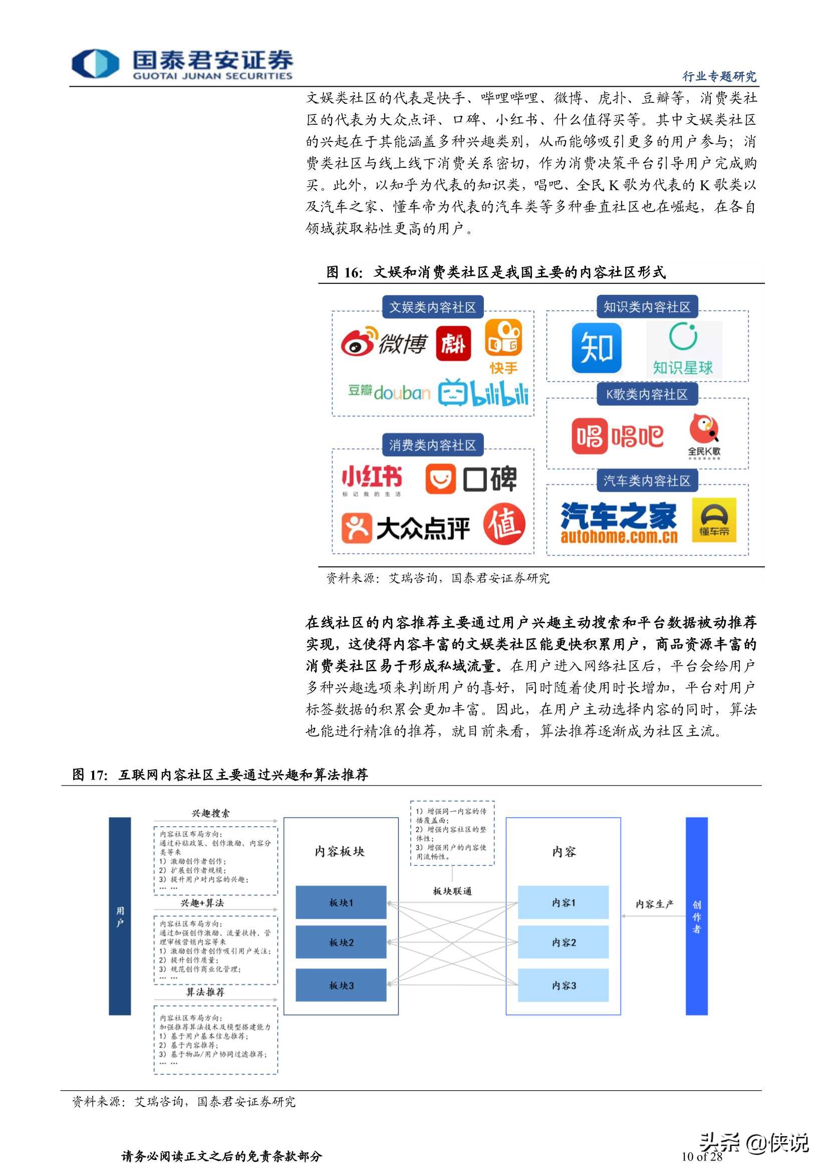 二十年繁花路，互联网内容社区绽放新生机