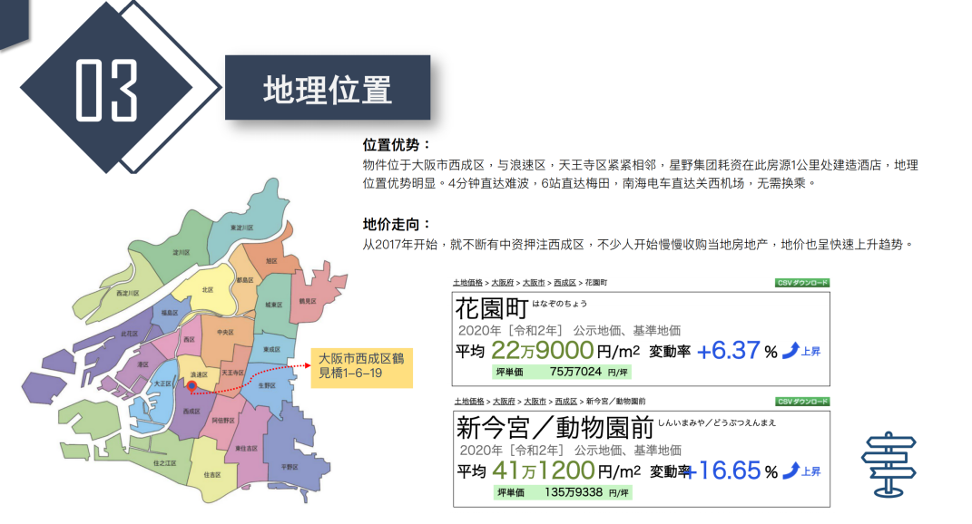 「日本」大阪独栋丨办理经营管理签证者+投资者均可考虑