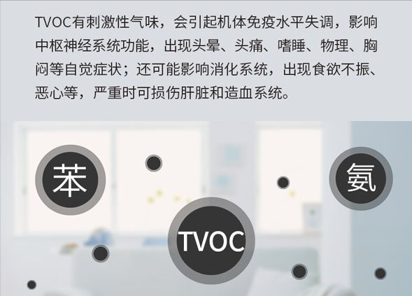 简单聊聊TVOC