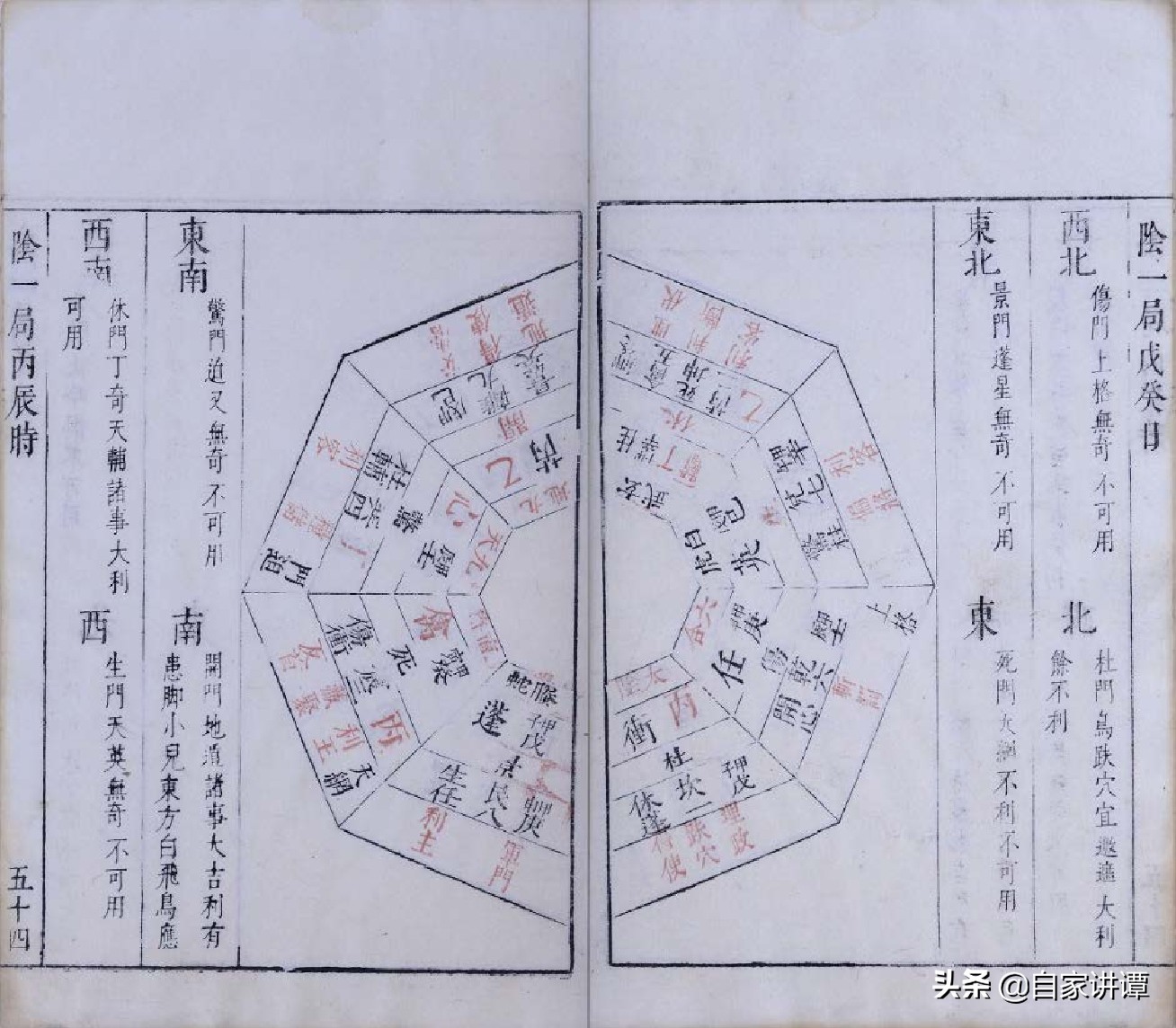 奇门遁甲类古籍——《奇门履》