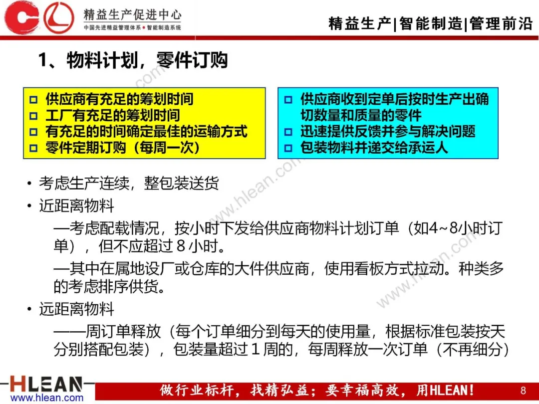 「精益学堂」汽车制造企业物流规划内容和方法