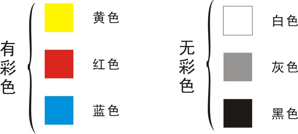 不管怎么穿，都要会配色，记住“色彩穿搭”秘诀，提升衣品分分钟