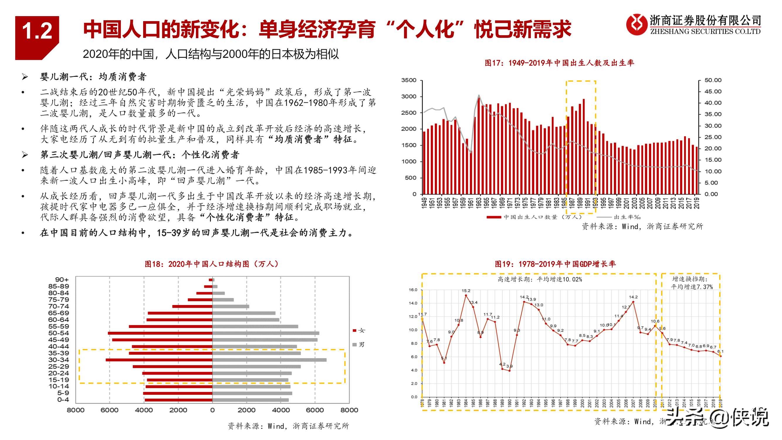 潮玩行业深度报告：黄金潮玩，未来已来（报告）