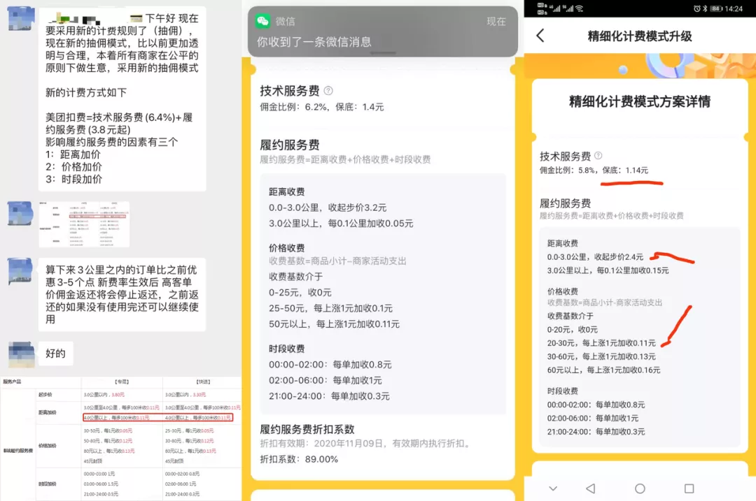 外卖平台商户费率改革:打破一口价,“阶梯化”收费
