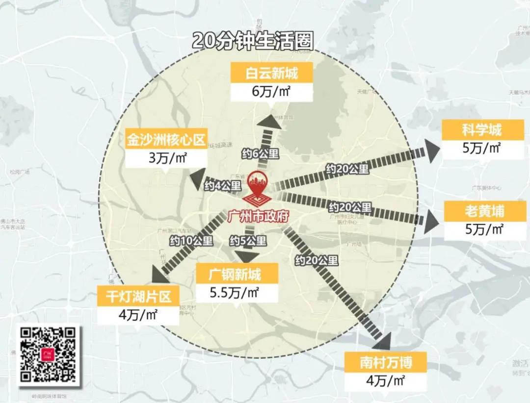 金沙洲进入买房黄金窗口期，这类房子错过要后悔