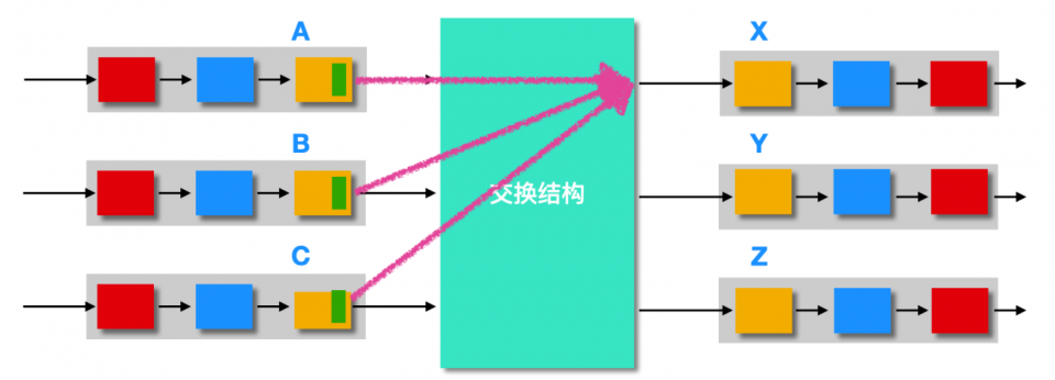 沈阳宽带