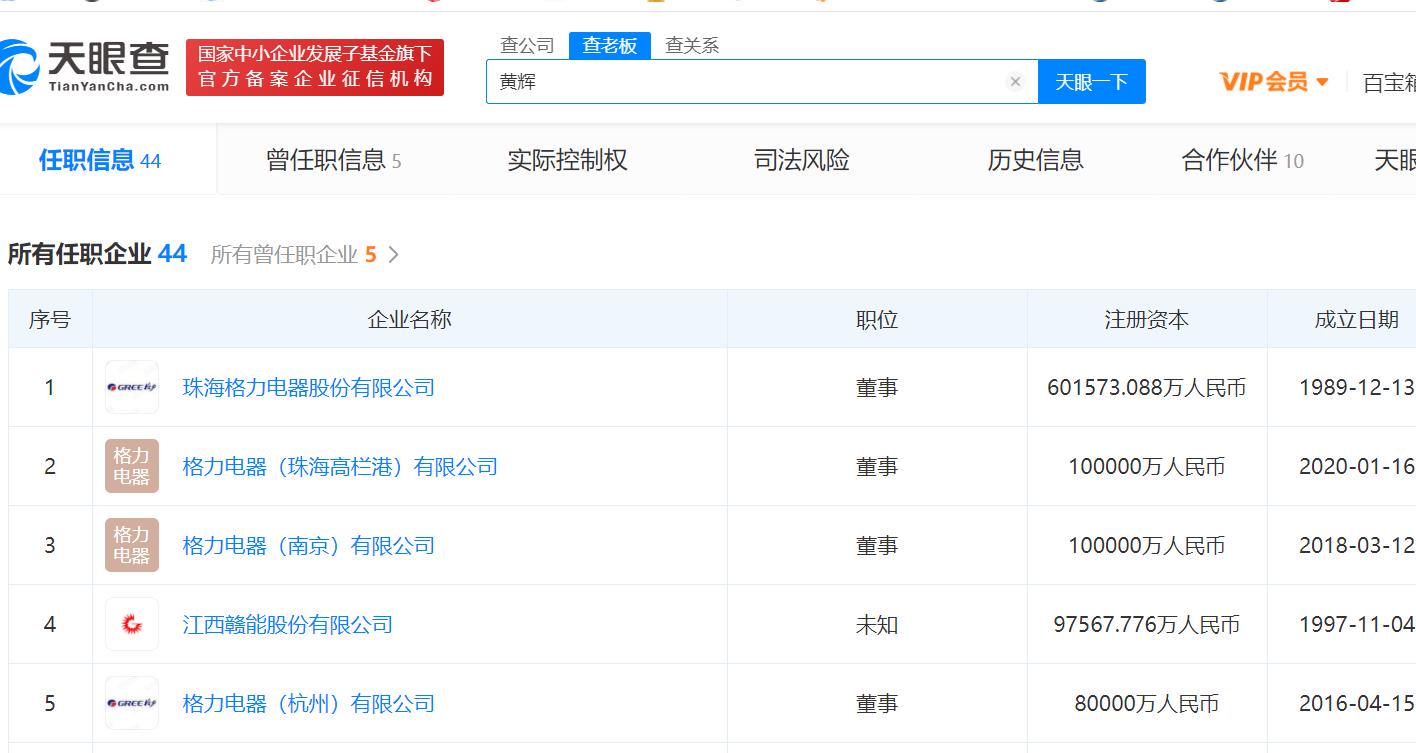 格力二把手走了，年薪416万，身家4亿，名下44公司