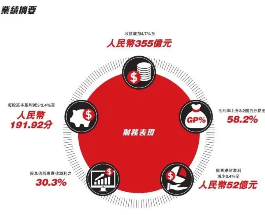 污蔑中国,还拒不道歉!“白眼狼”耐克,为何