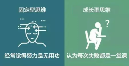 斯坦福大学教授曝光：一条能让你节省数万元的孩子夸奖定理