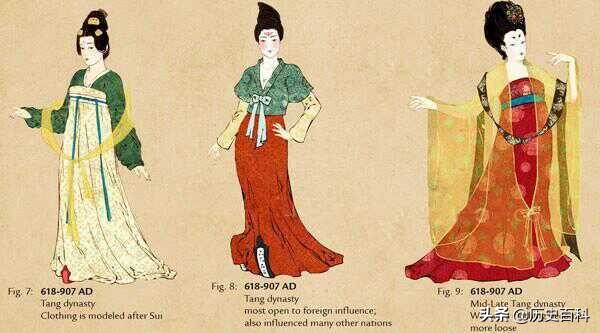 日本的和服与中国的唐装之间有哪些区别？